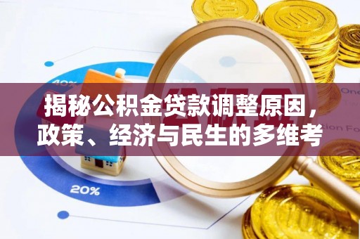 青羊揭秘公积金贷款调整原因，政策、经济与民生的多维考量